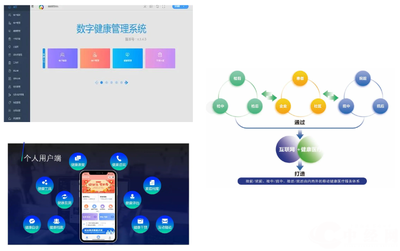 【展商風采】北京易康盛世科技股份邀您參加2023世界生命科學大會暨北京國際生命健康產業跨境博覽會